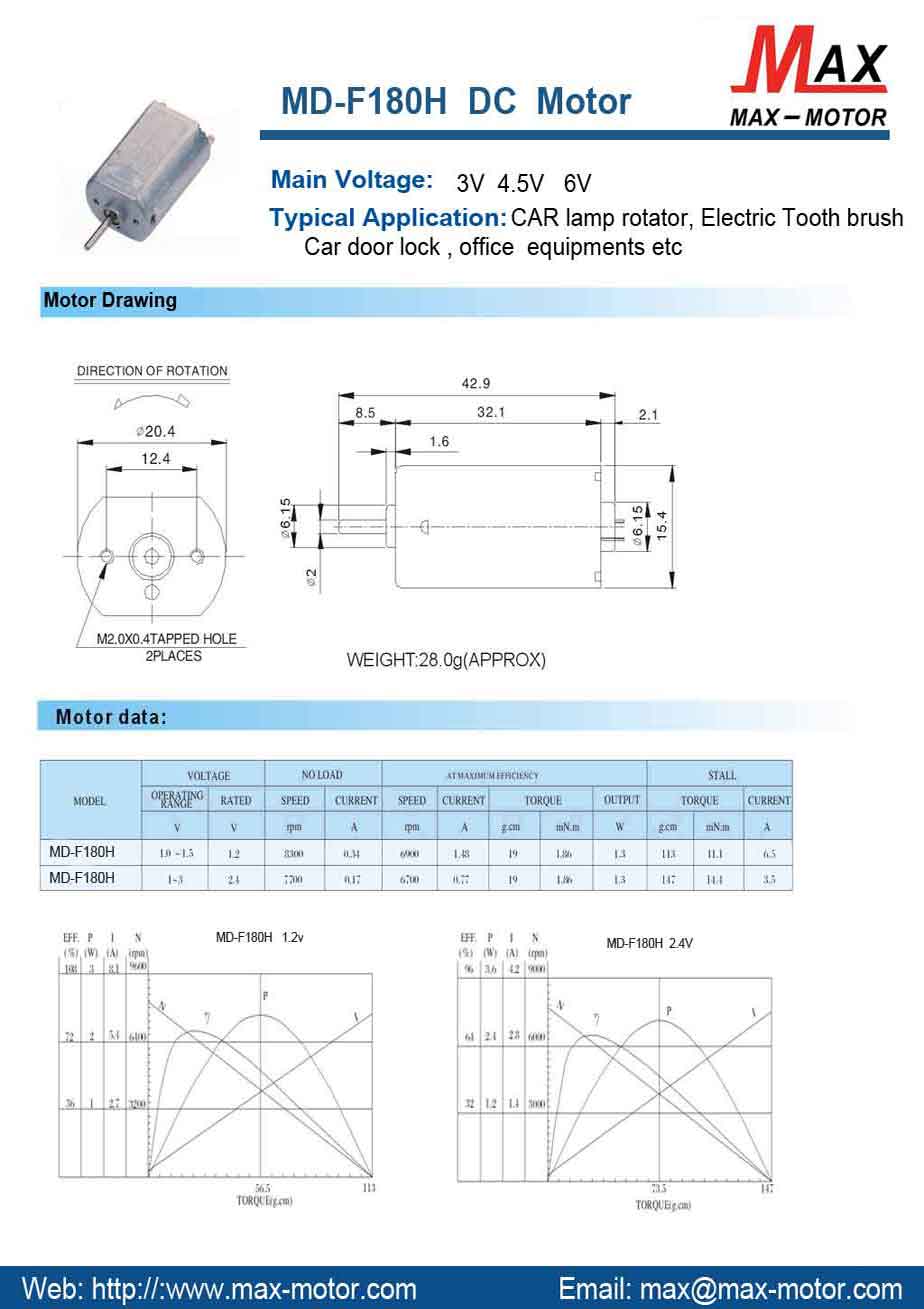 DC FLAT MOTOR