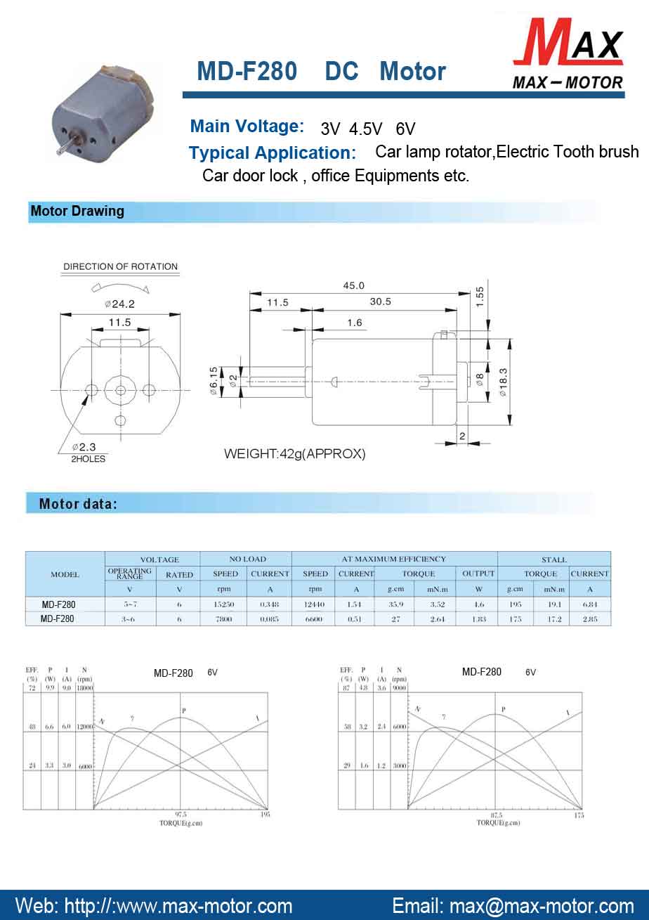 DC FLAT MOTOR