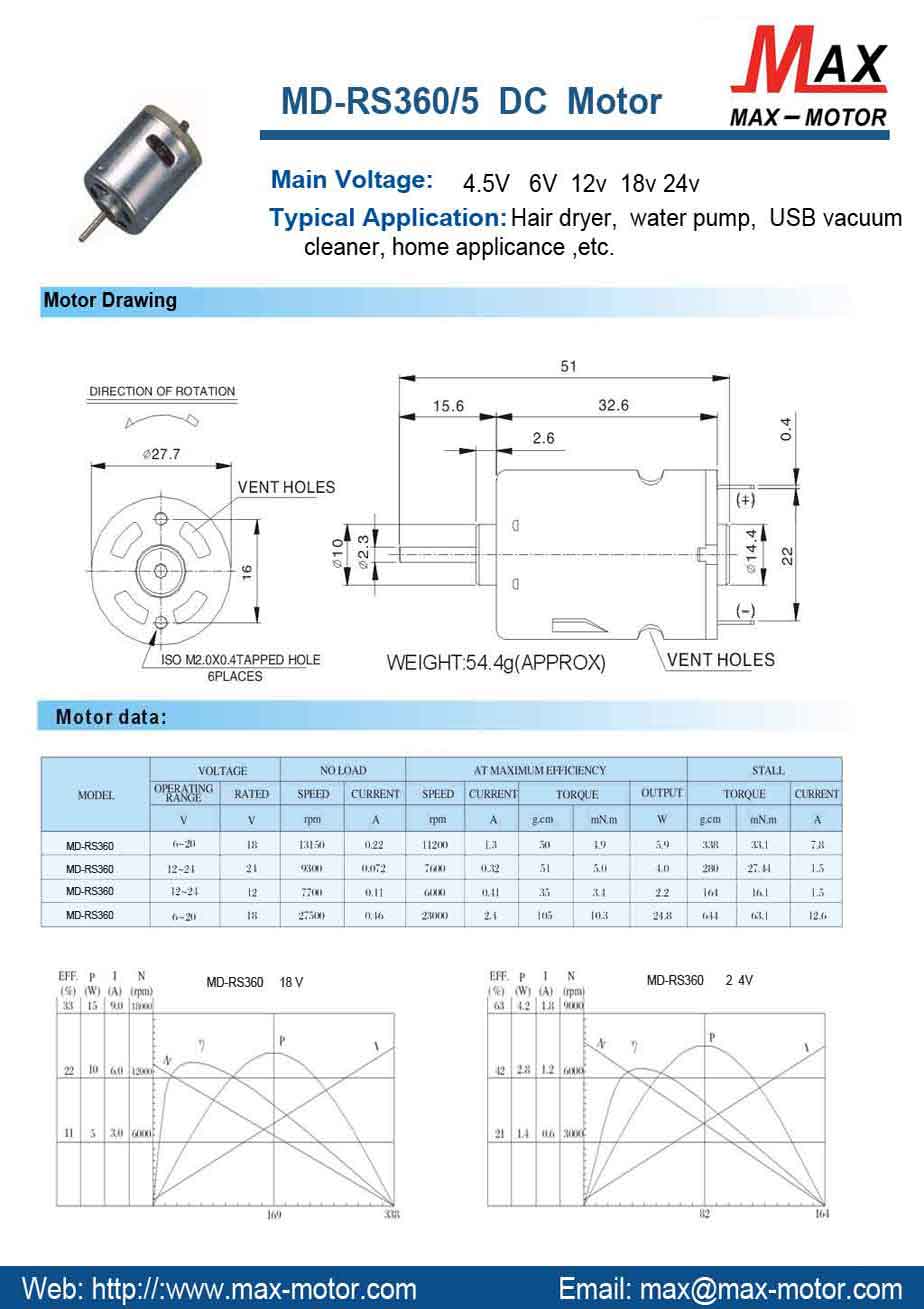 DC MOTOR