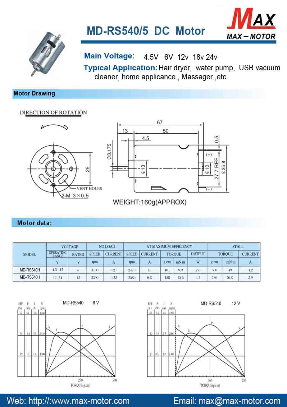 DC MOTOR