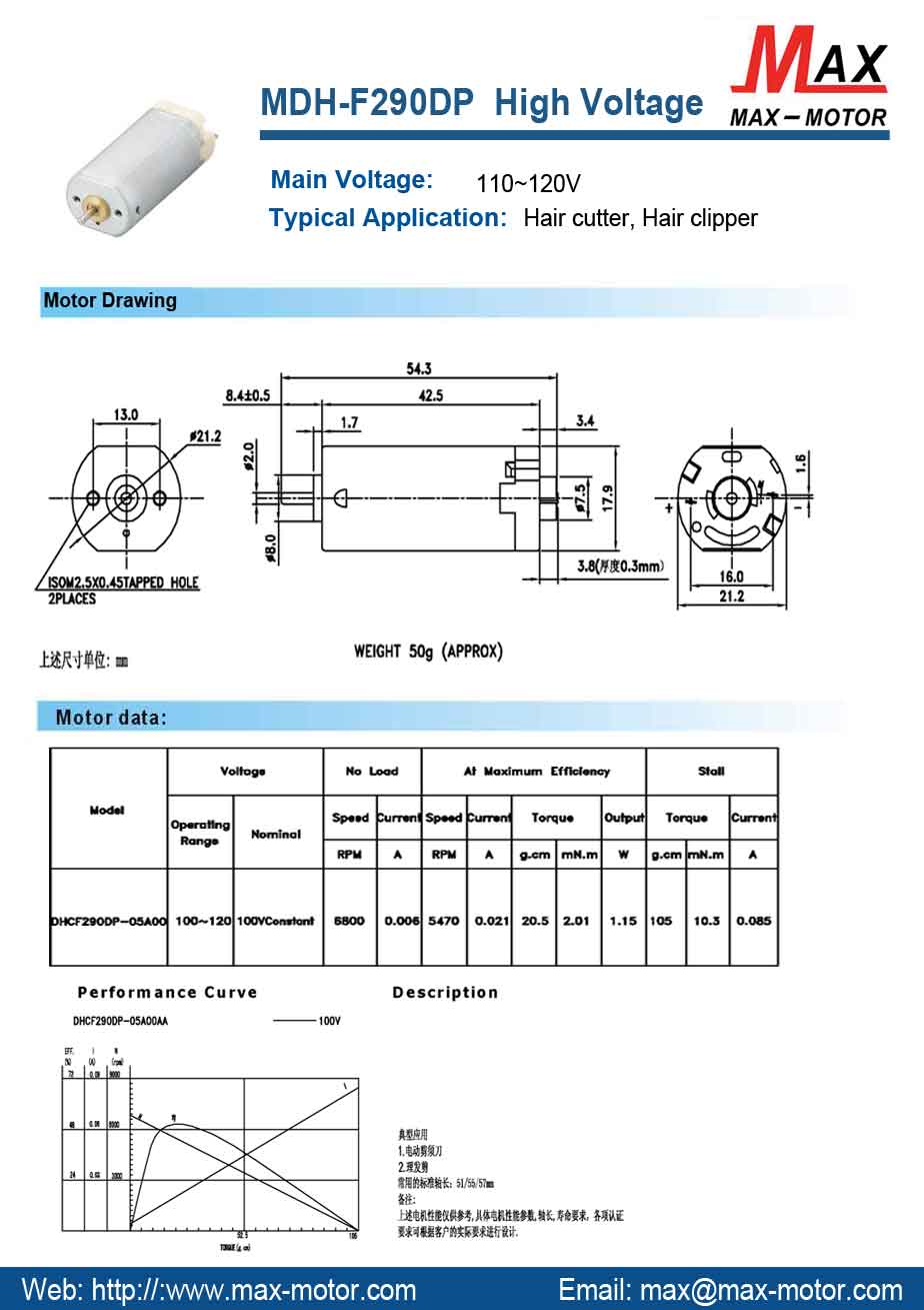 DC HIGH VOLTAGE MOTOR