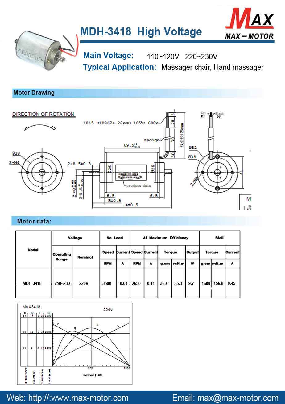 DC HIGH VOLTAGE MOTOR