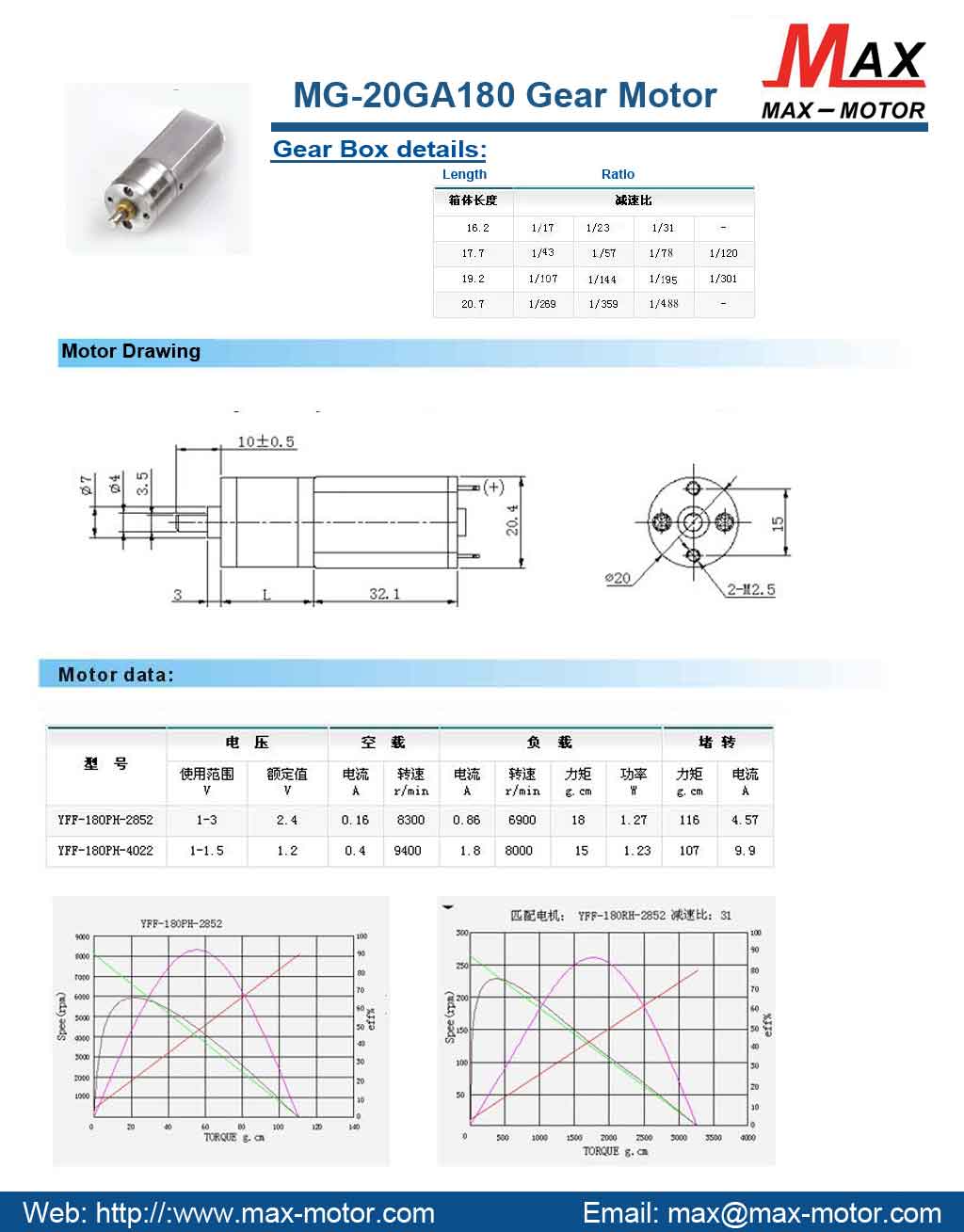 DC GEAR Motor 20GA