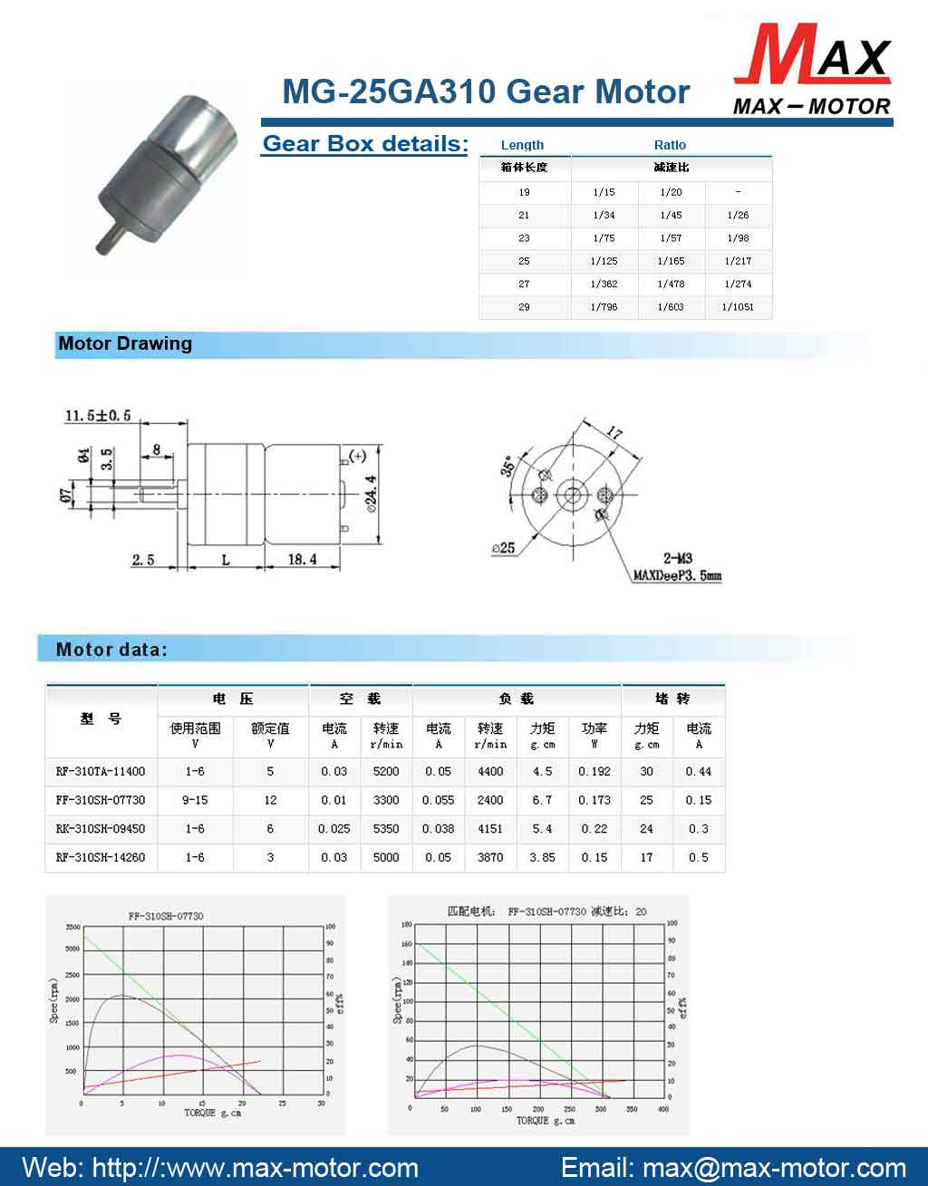 DC GEAR Motor 25GA