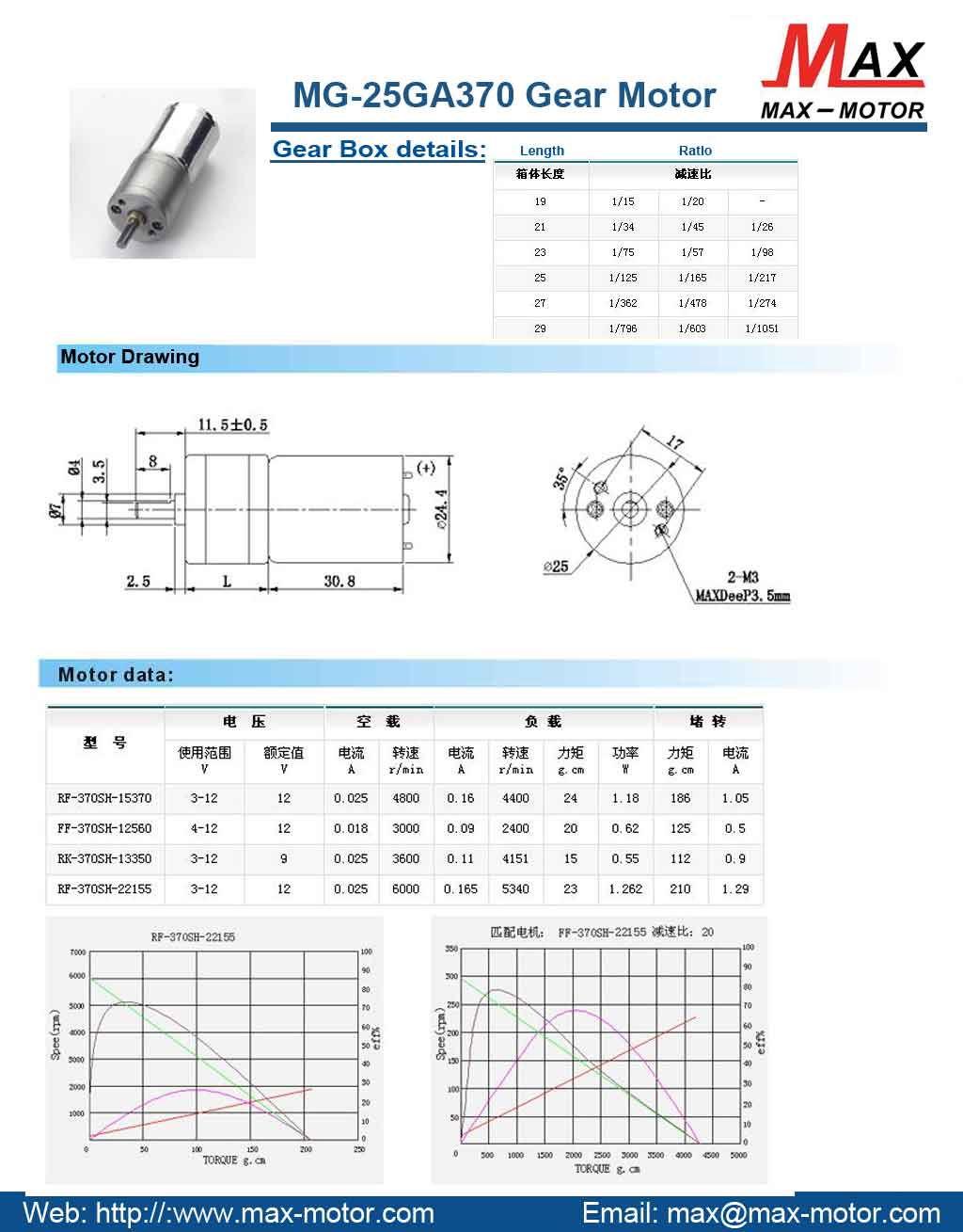 DC GEAR Motor 25GA