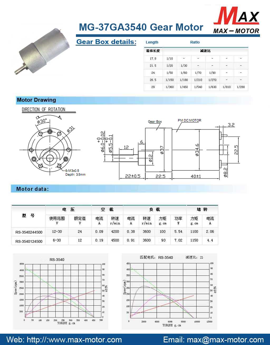 DC GEAR Motor 37GA