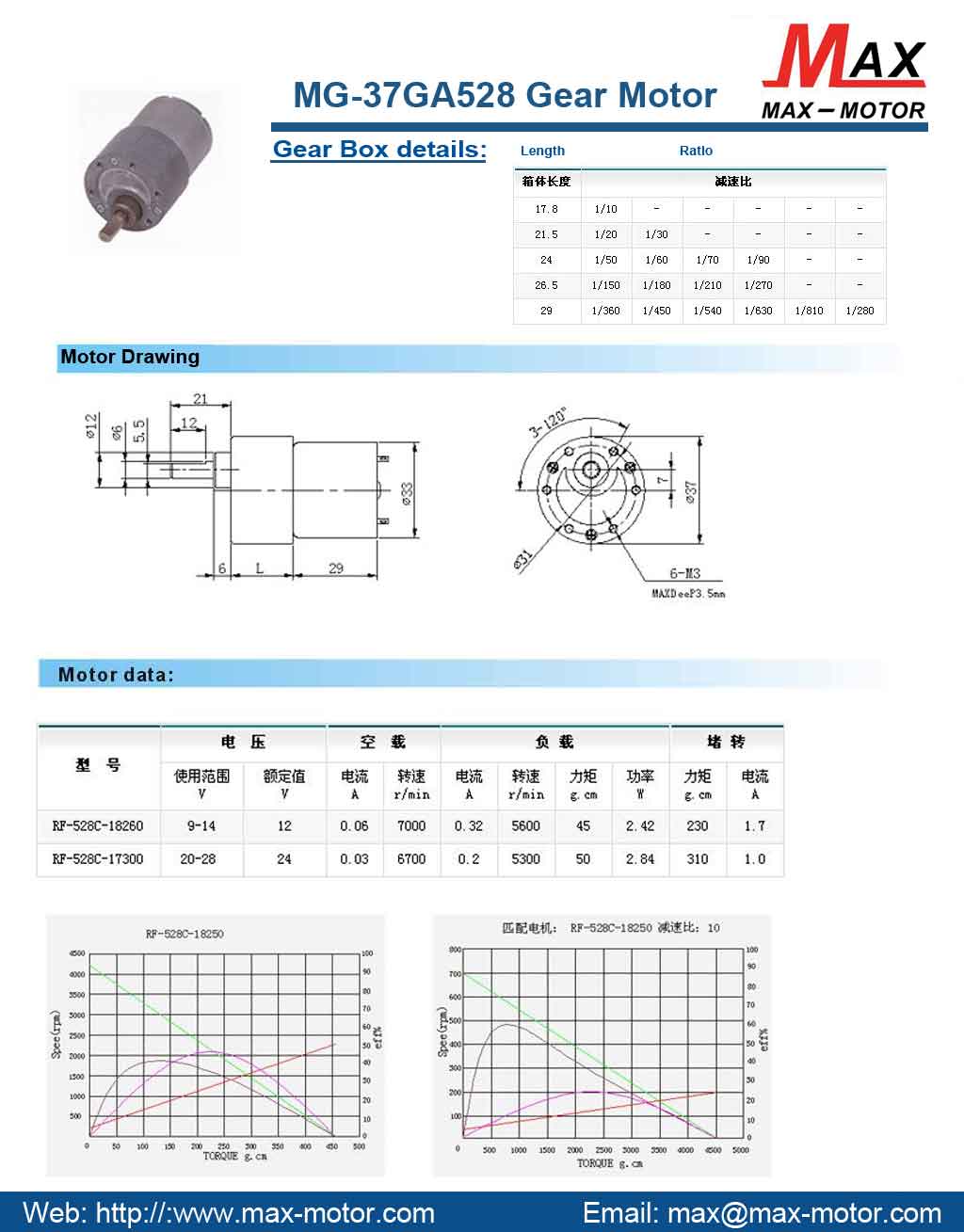 DC GEAR Motor 37GA