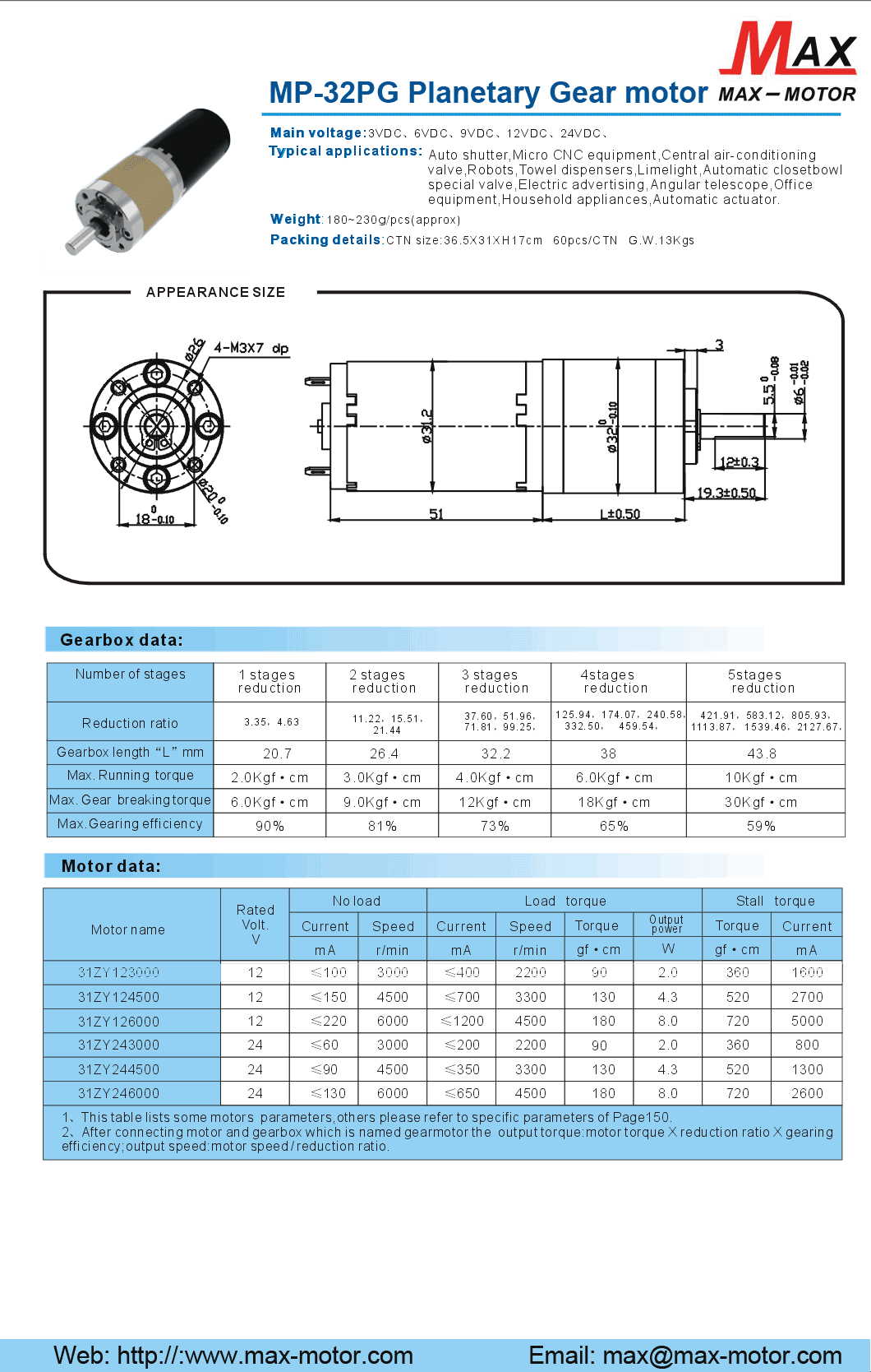 PLANETARY GEAR Motor 32PG