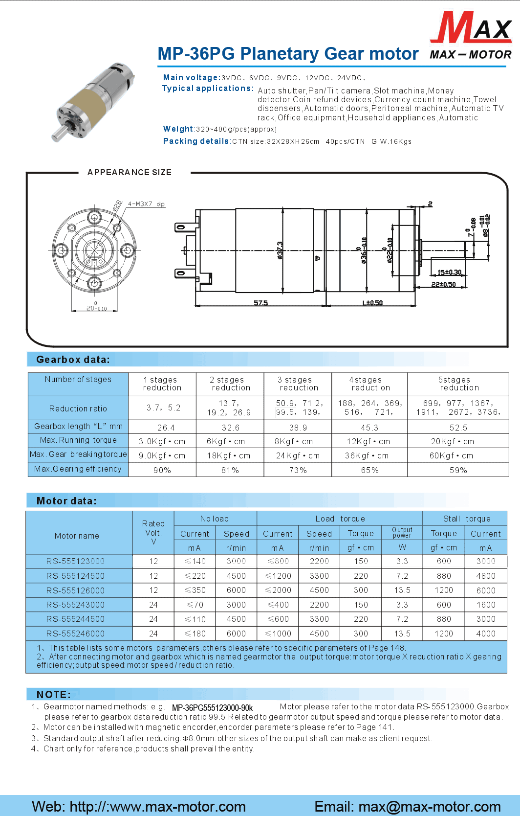 PLANETARY GEAR Motor 32PG