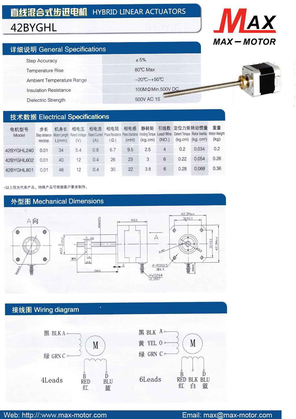 Hybrid Linear Motor 42BYGHL