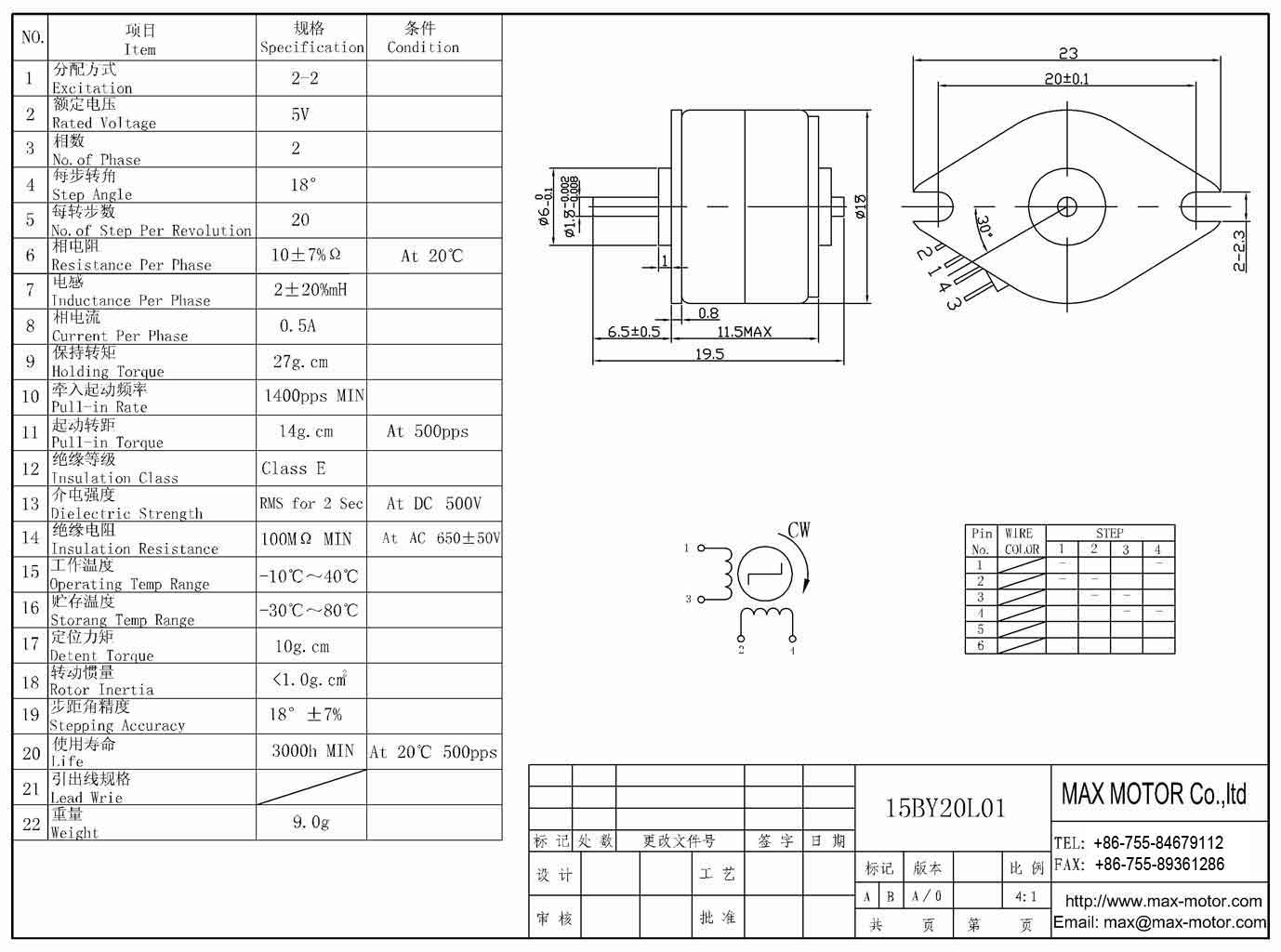 PM STEPPER Motor 15BY