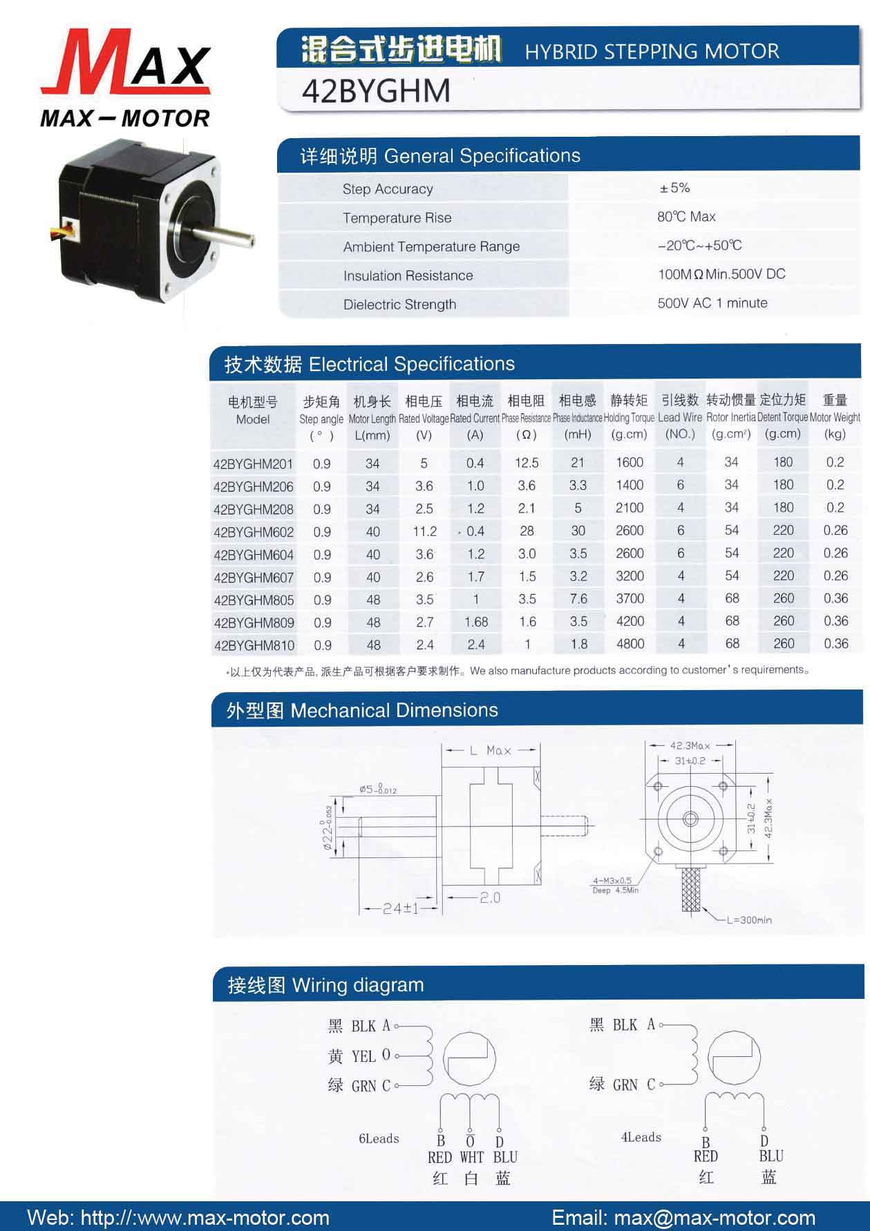 PM STEPPER Motor 42BYGHM 0.9 °