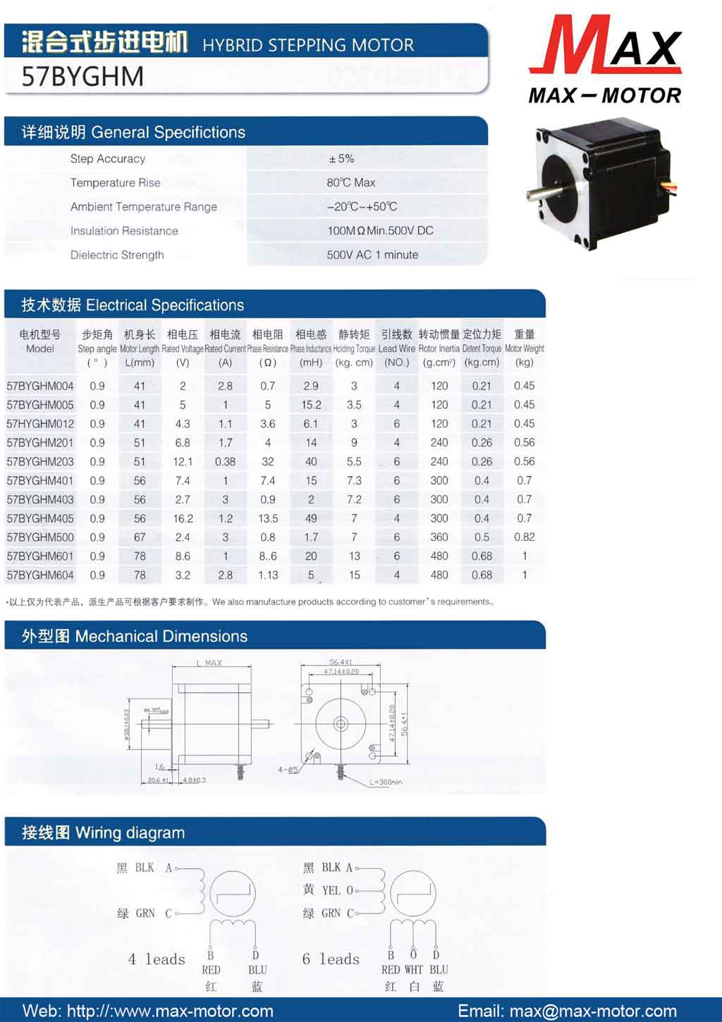 PM STEPPER Motor 57BYGHM 0.9 °